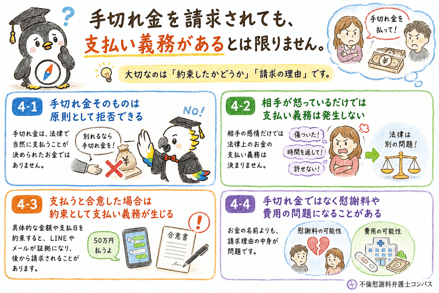 ４章　不倫で手切れ金を請求されたら払う義務はある？